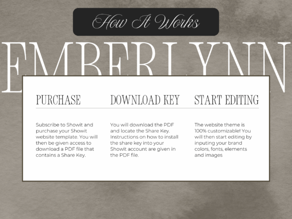 Emberlynn Showit Website Template - Image 7